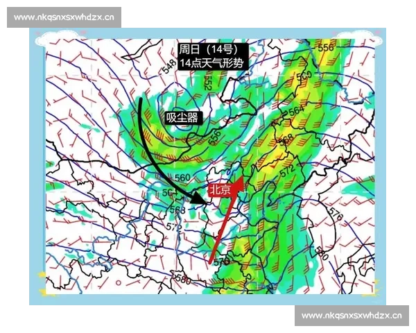 北京今天天气概况及未来一周气温变化趋势分析