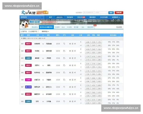 聚焦体育彩票足球官网全面解析赛事资讯与购彩服务平台